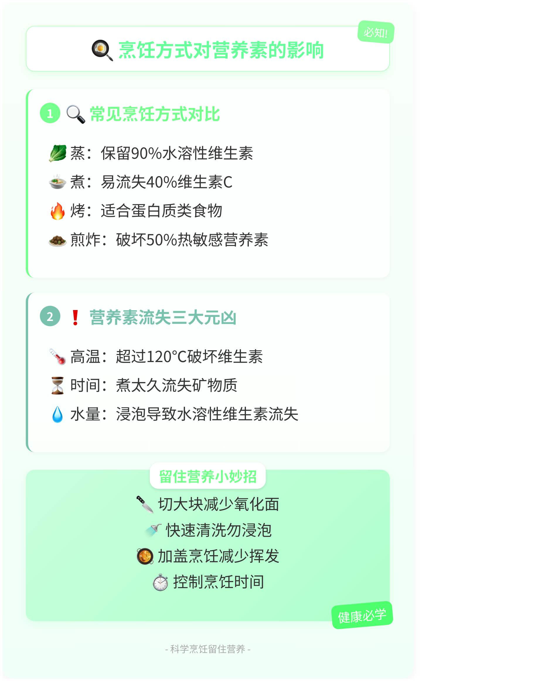 烹饪之关键词，从1到600