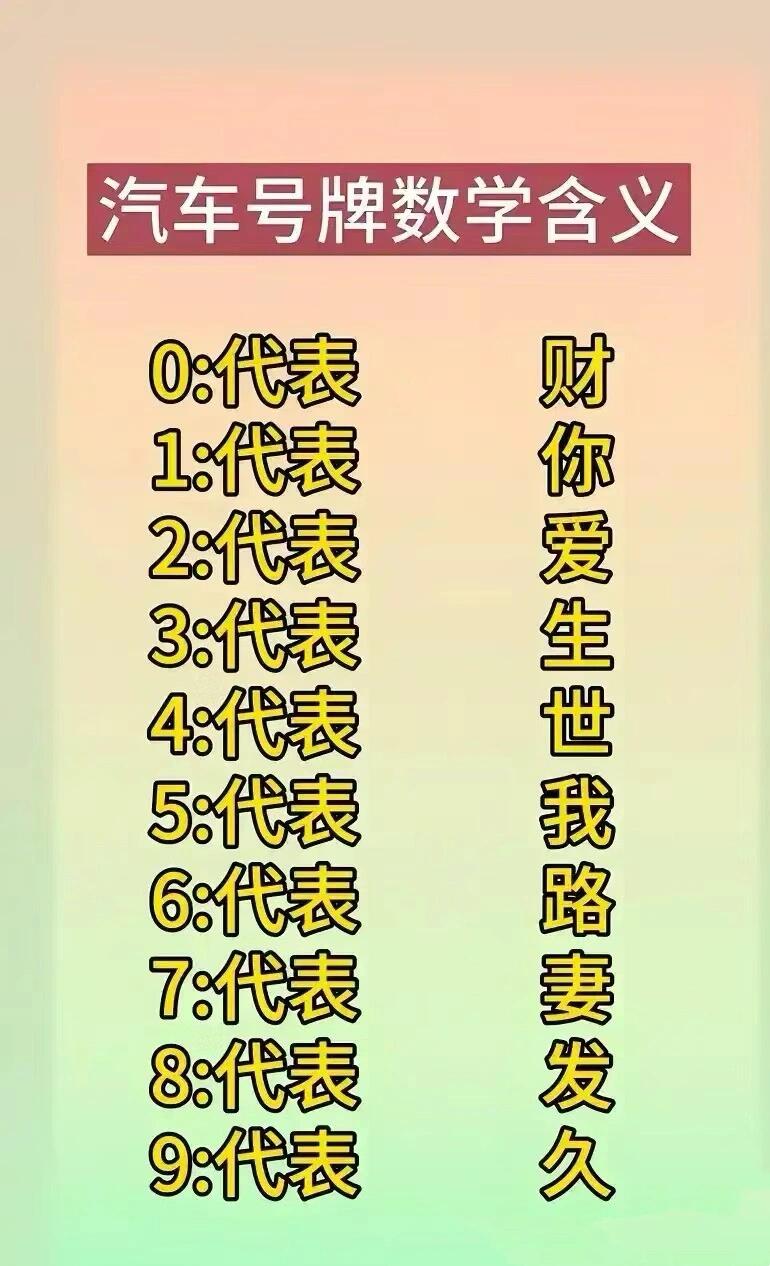 汽车号牌吉凶查询-第2张图片