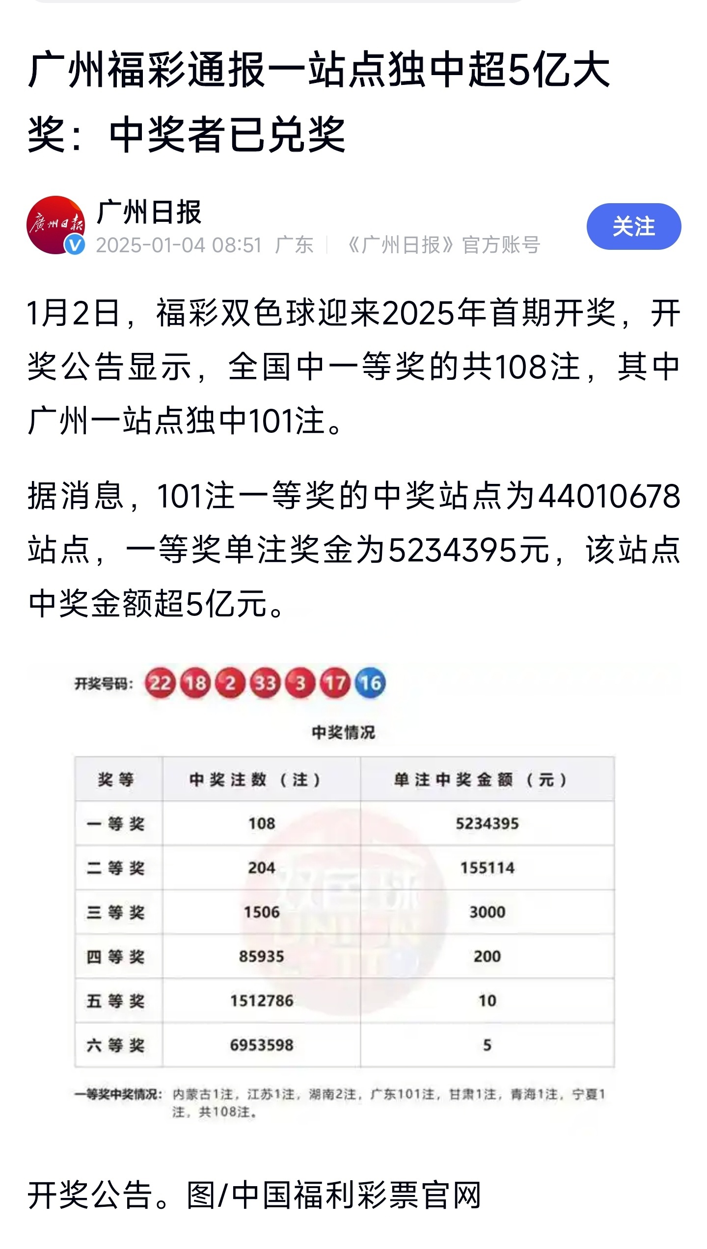 中几个号才能中奖中几个号才能中奖