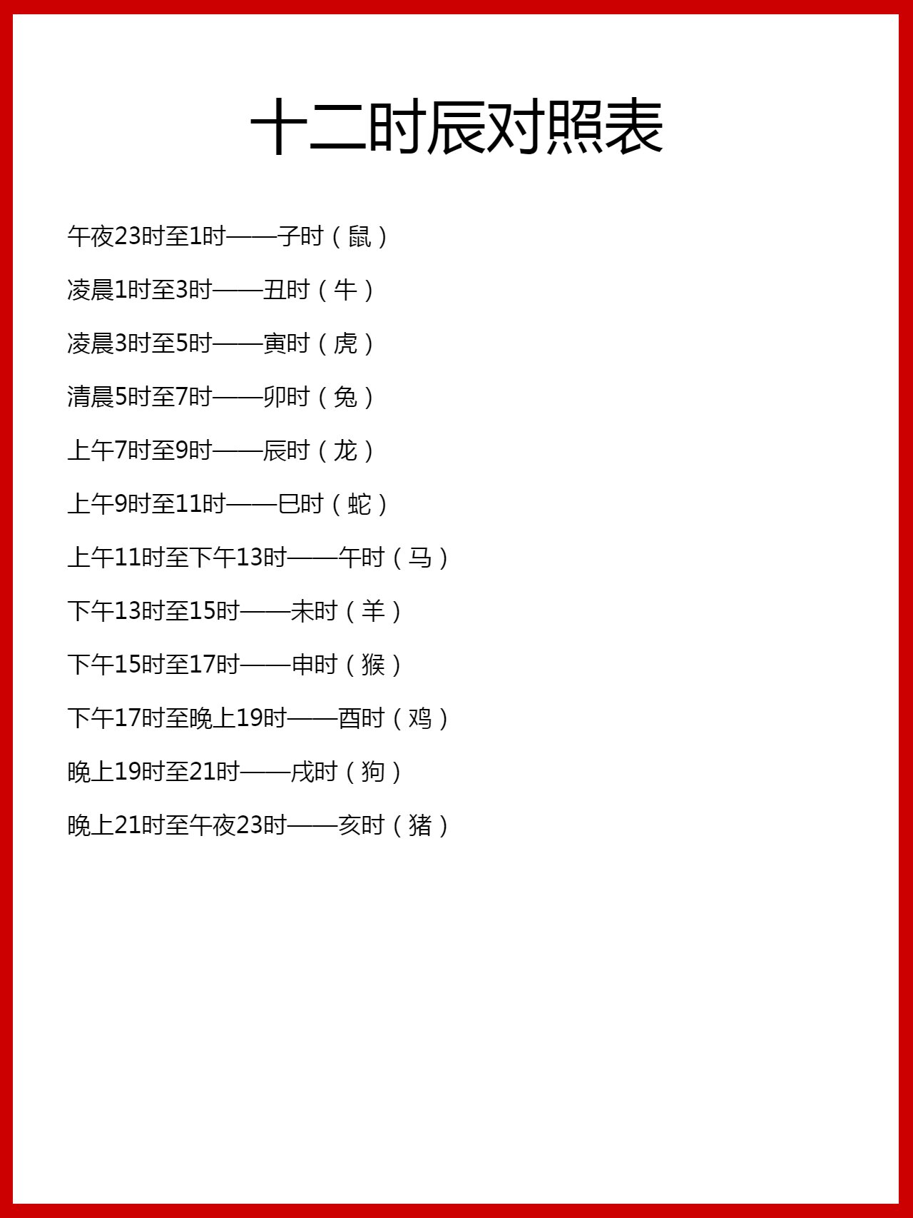 正确的十二时辰对照表-第3张图片