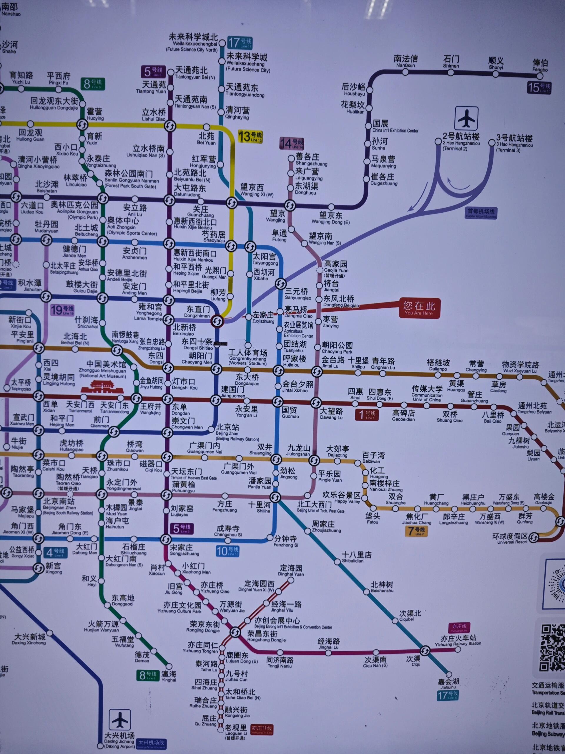 北京地铁线路图查询一下北京地铁线路图查询-第2张图片