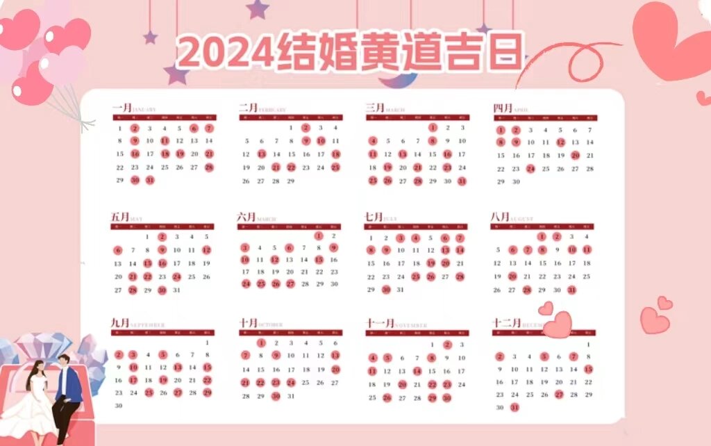 黄道吉日2024年7月吉日黄道吉日2024年7月吉日-第2张图片