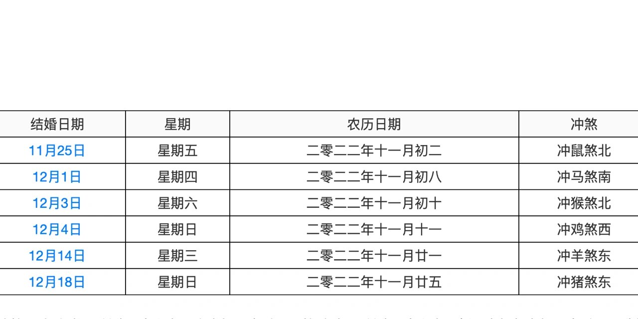 黄道吉日查询，2020年八月份黄道吉日-第3张图片