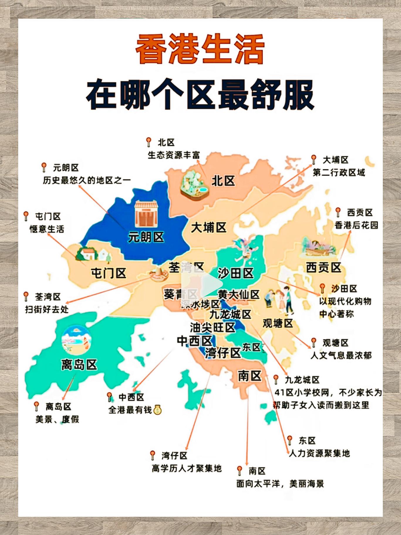 香港内部资料与公开资料概述