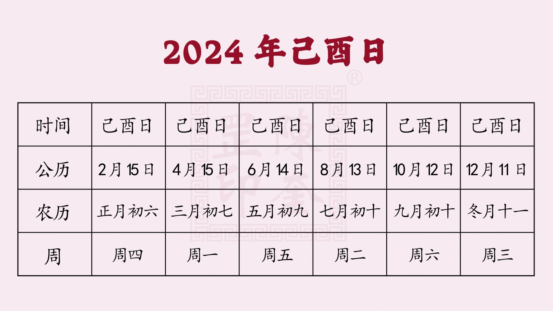 2024年结婚吉日一览表(全年)结婚吉日2024年-第2张图片