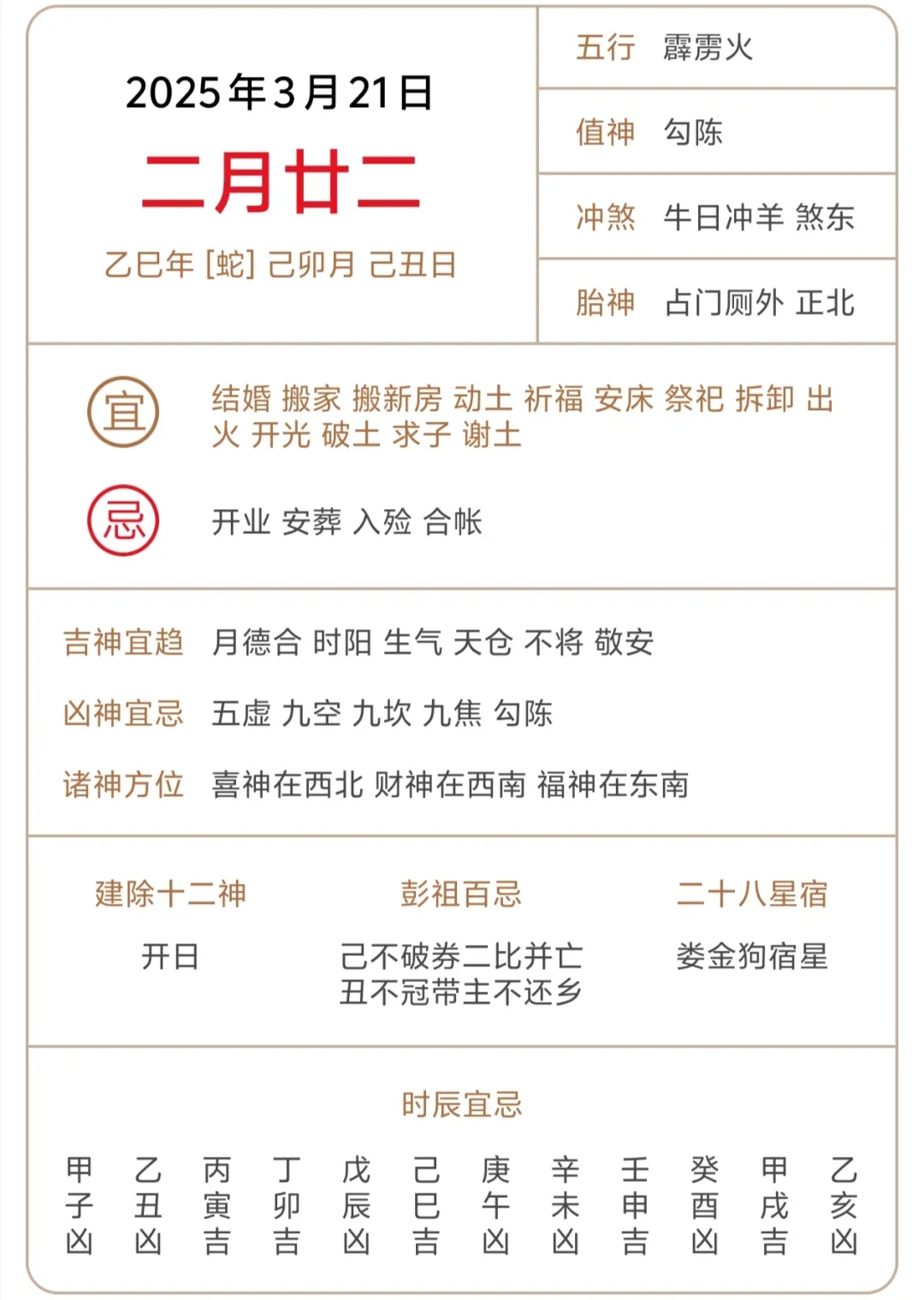 黄历搬家指南