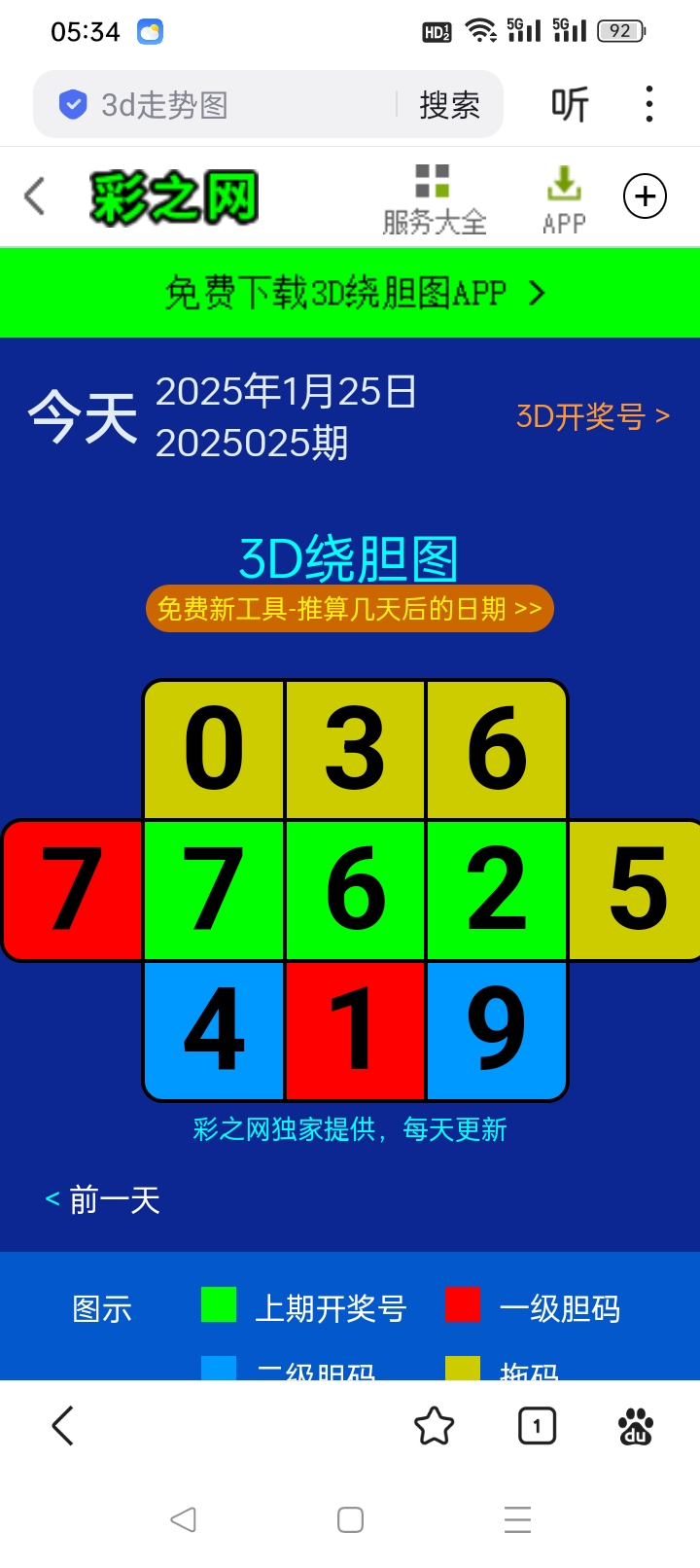 3d精准定位选号法3D精准定位，未来发展的关键技术-第2张图片