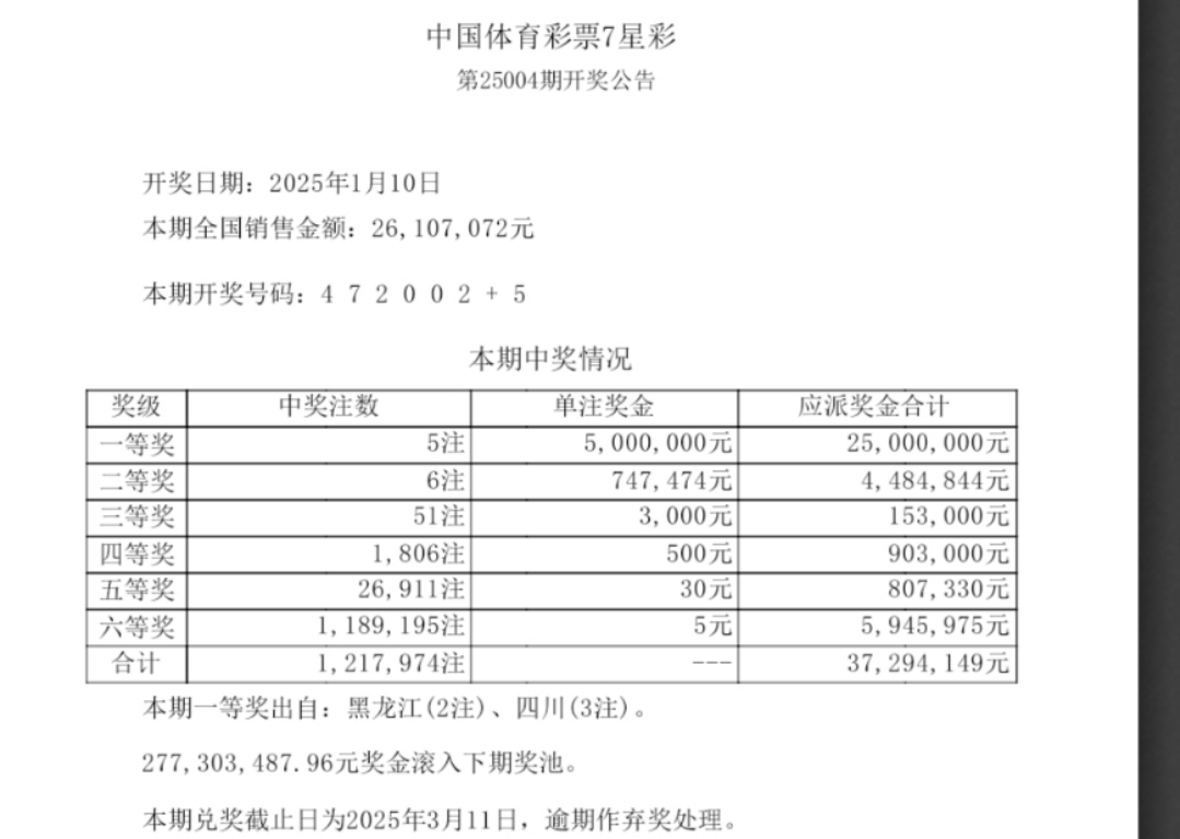 七位数开奖结果查询七位数开奖结果查询-第2张图片
