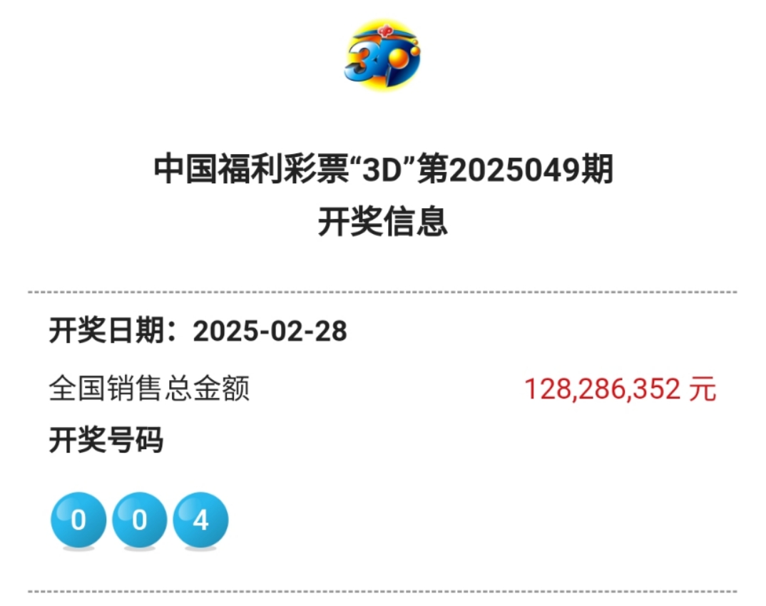 今天专家推荐号码今天专家推荐号码揭秘-第2张图片