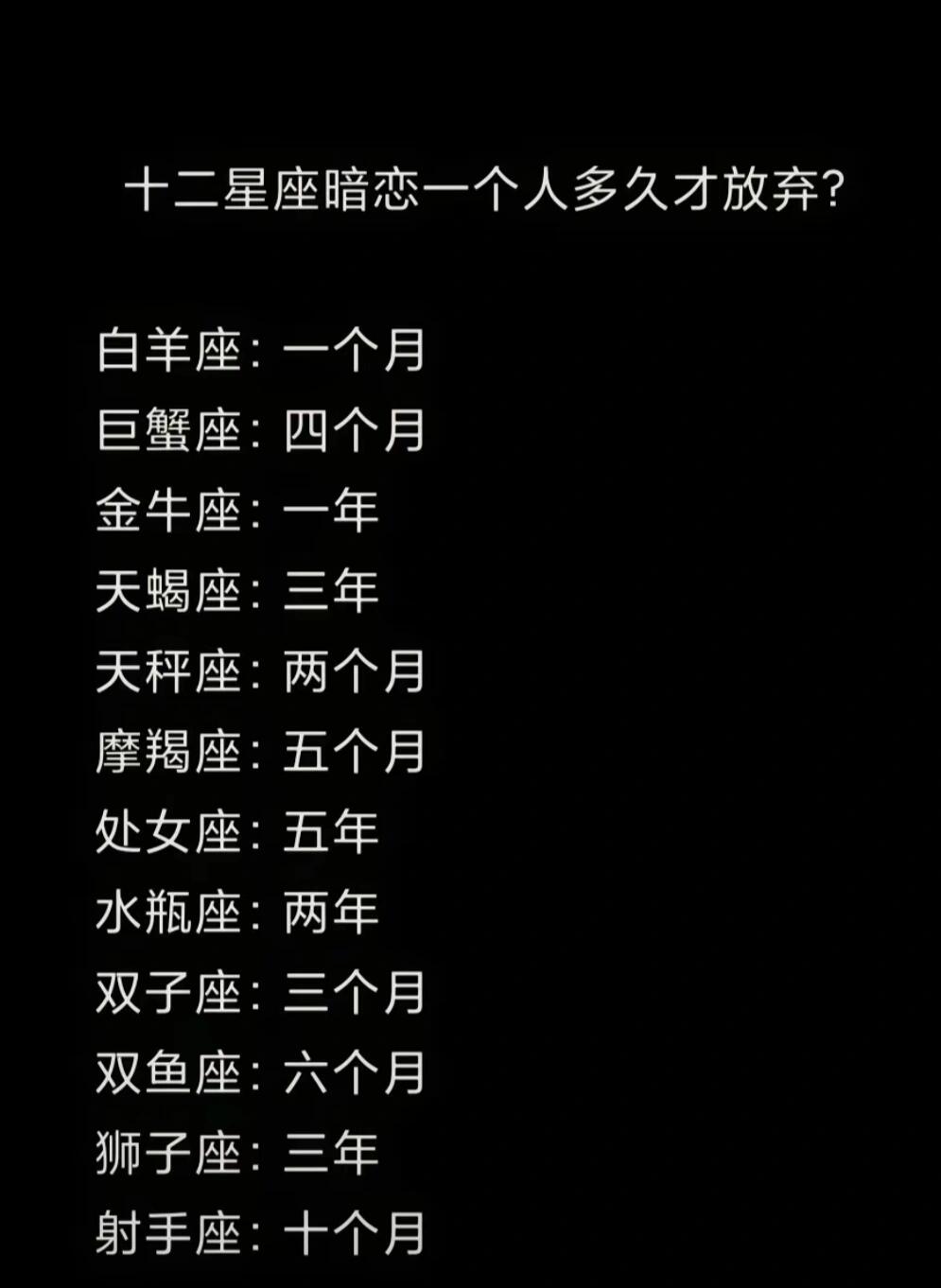 12个星座谁最丑排名十二星座中最丑排名-第1张图片