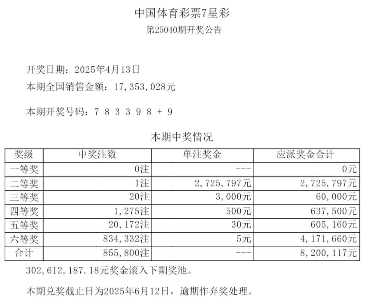 海南七星彩论坛特区海南七星彩论坛特区，探索彩票新天地-第3张图片