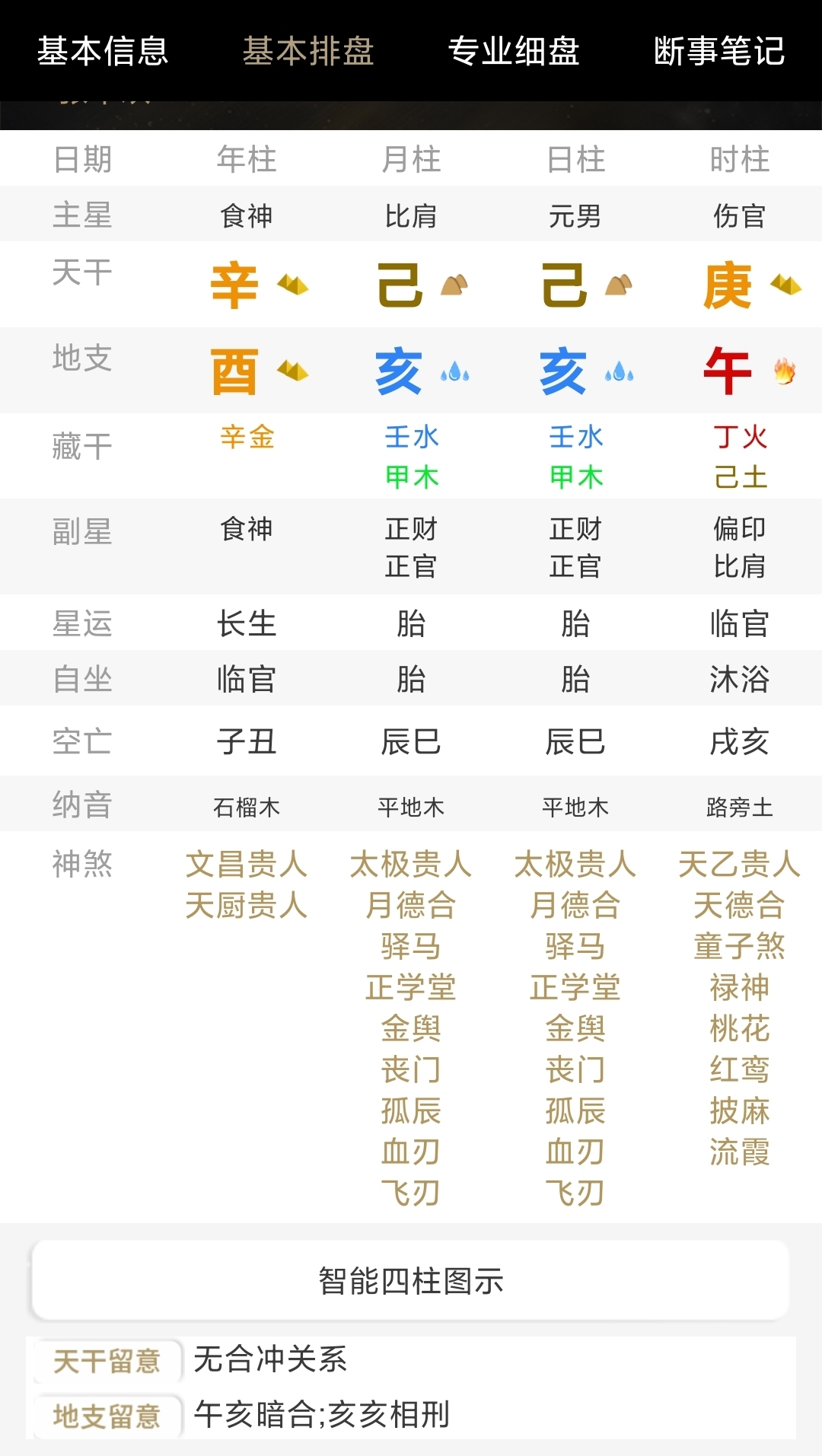 五行称命书几斤几两对照表五行称命书，解读命运之谜