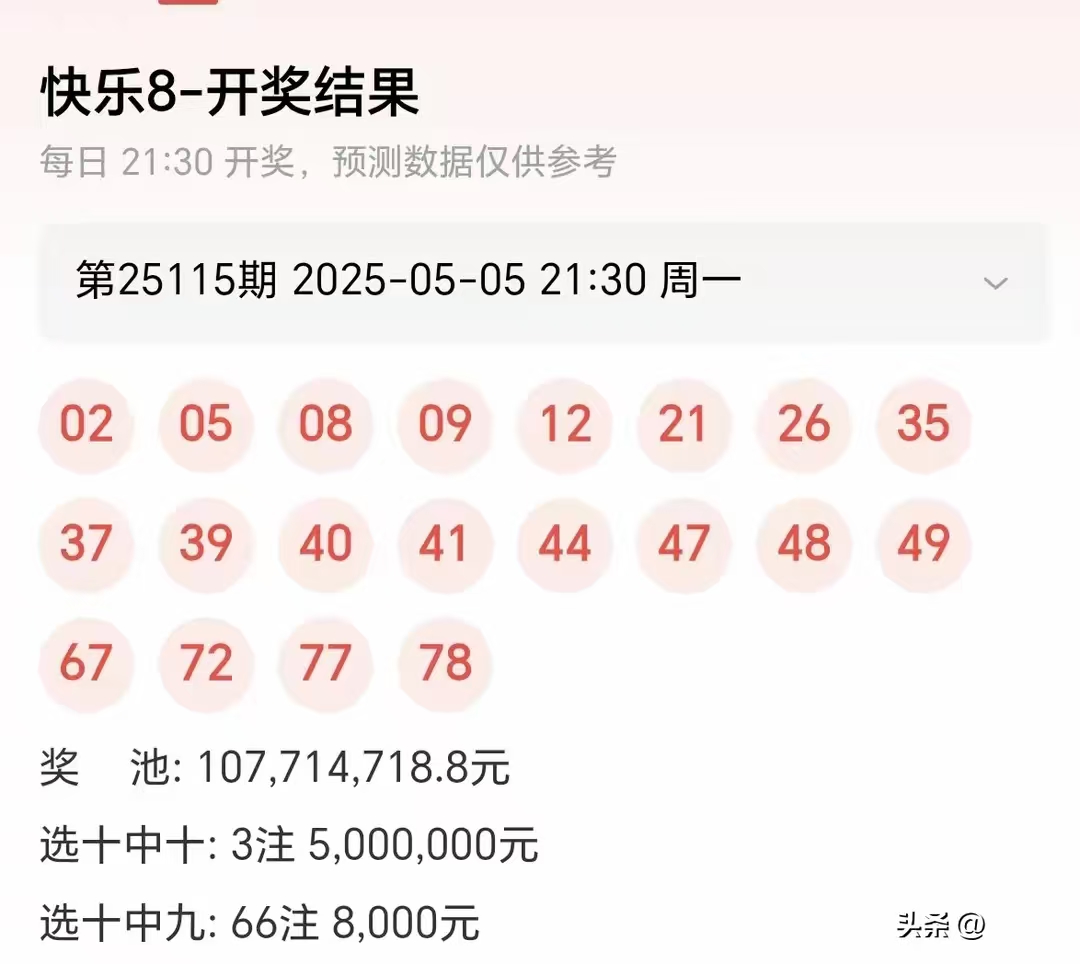 最新福彩快乐8开奖信息-第3张图片