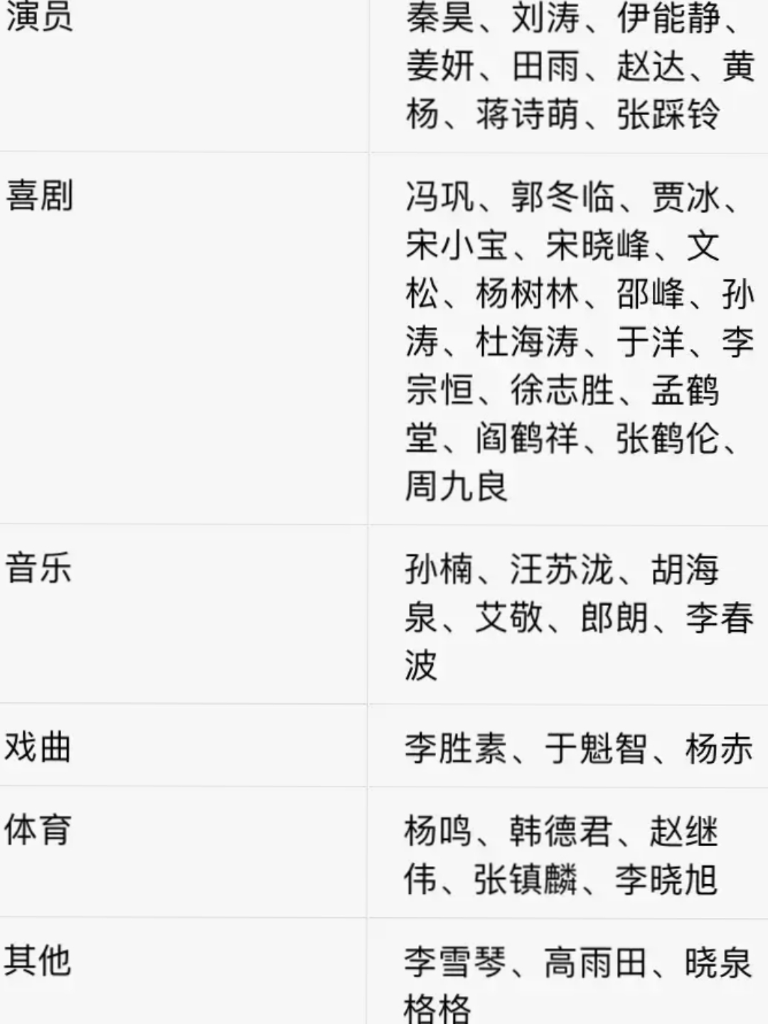 辽宁春晚节2025宋小宝辽宁春晚节2023，盛大开启-第1张图片