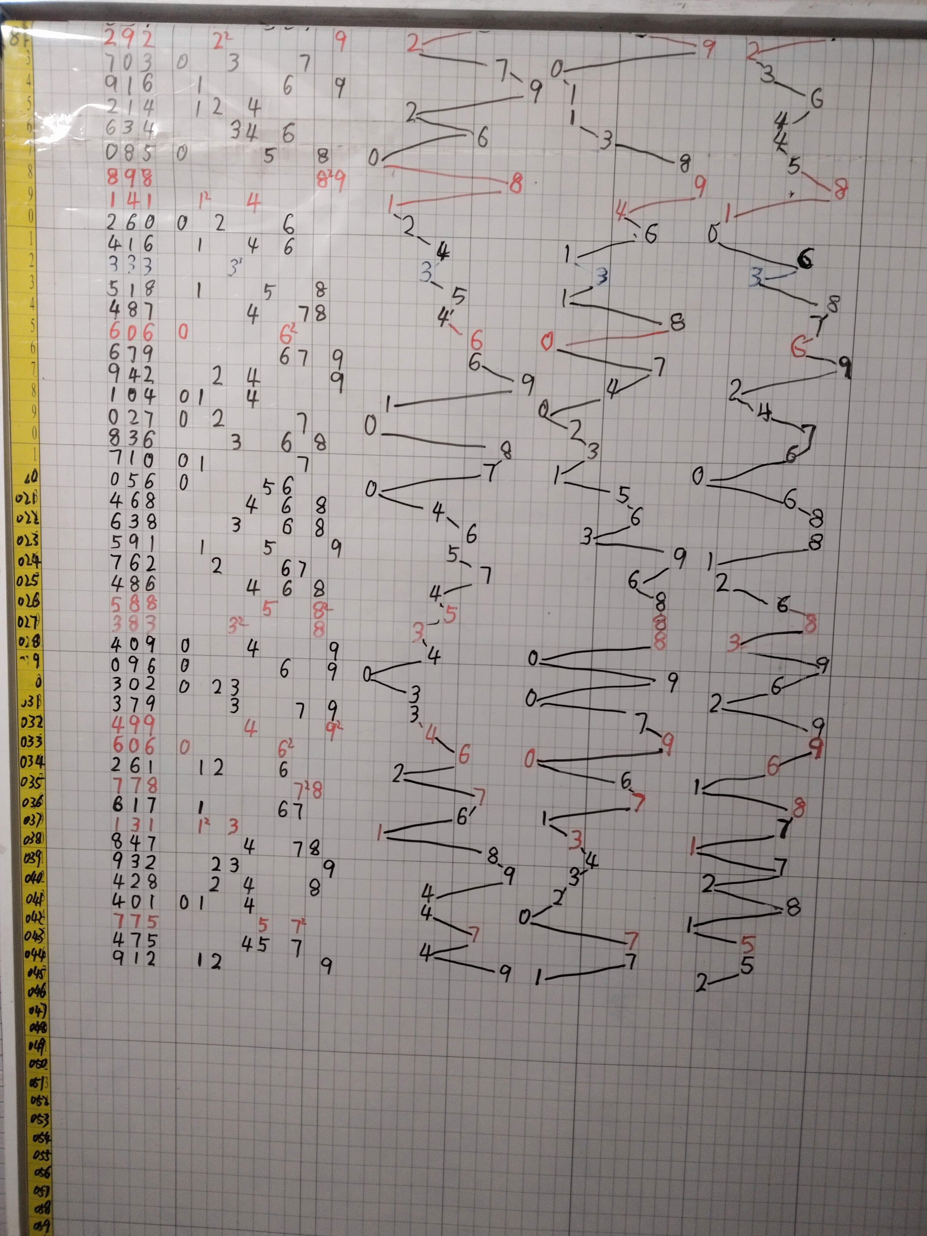 3D天天彩，数字娱乐的新篇章