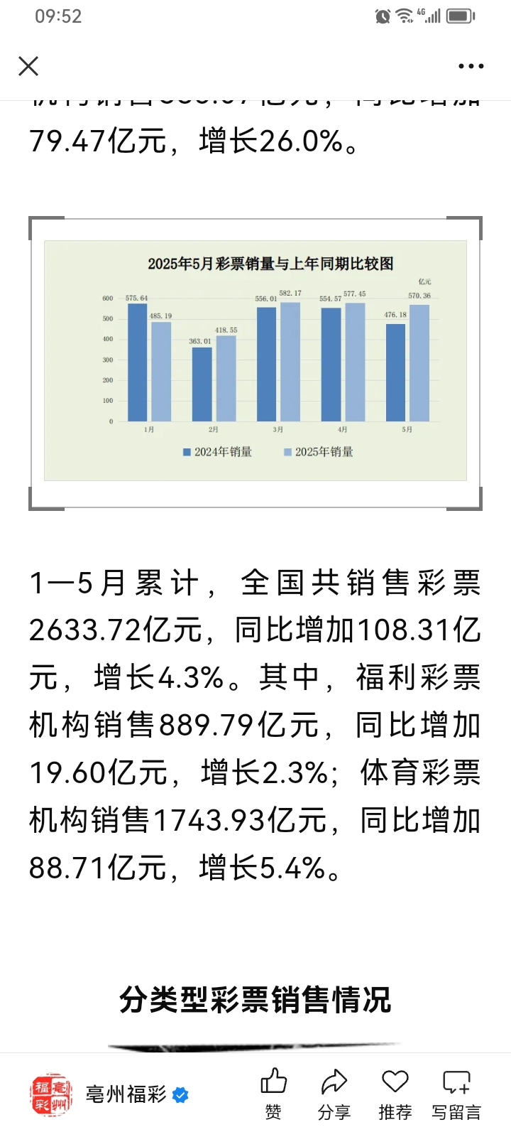 双色球开奖号码公告结果双色球开奖号码公告-第3张图片