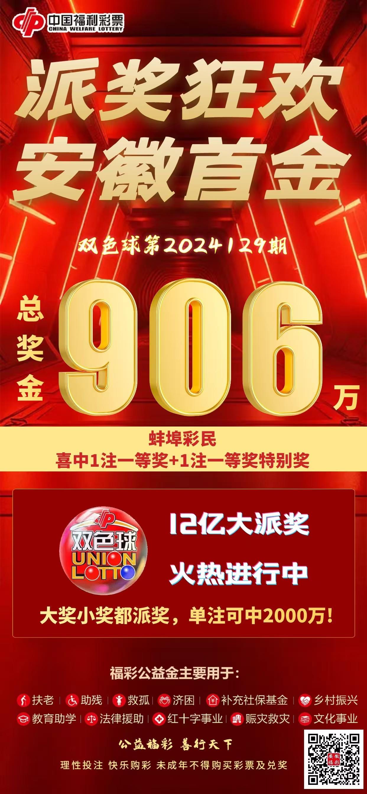 双色球开奖号今天的结果是多少双色球开奖号今日回顾