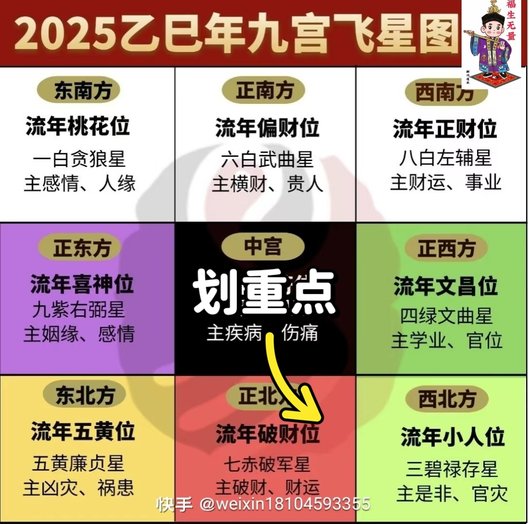 天狼星官网介绍