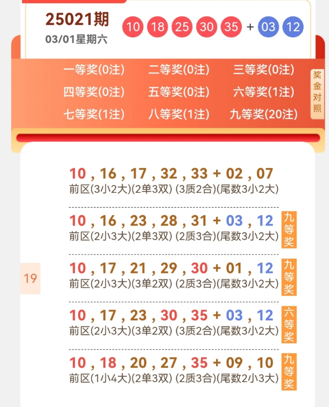 大乐透5十2准确预测大乐透5十2准确预测-第2张图片