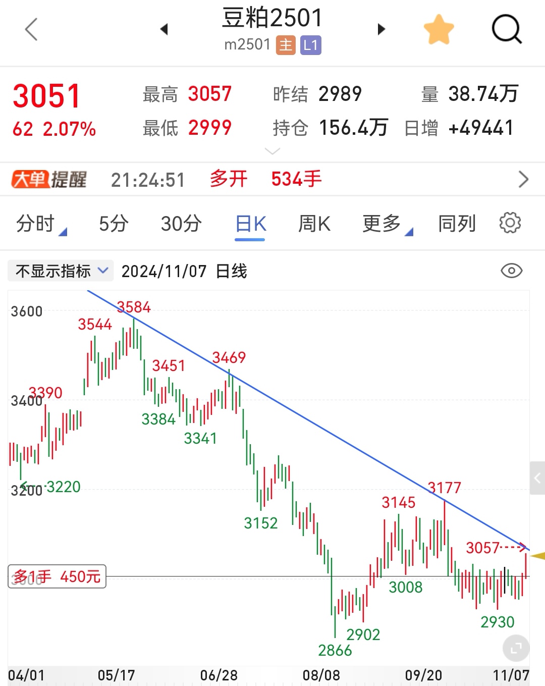 现场开码结果开奖大全现场开码，把握市场脉搏的精准之举