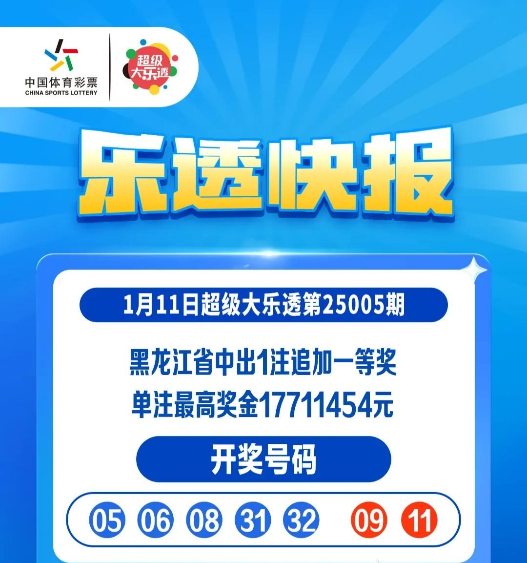 246天天天彩944c246天天彩9944cc精选，彩市新风向