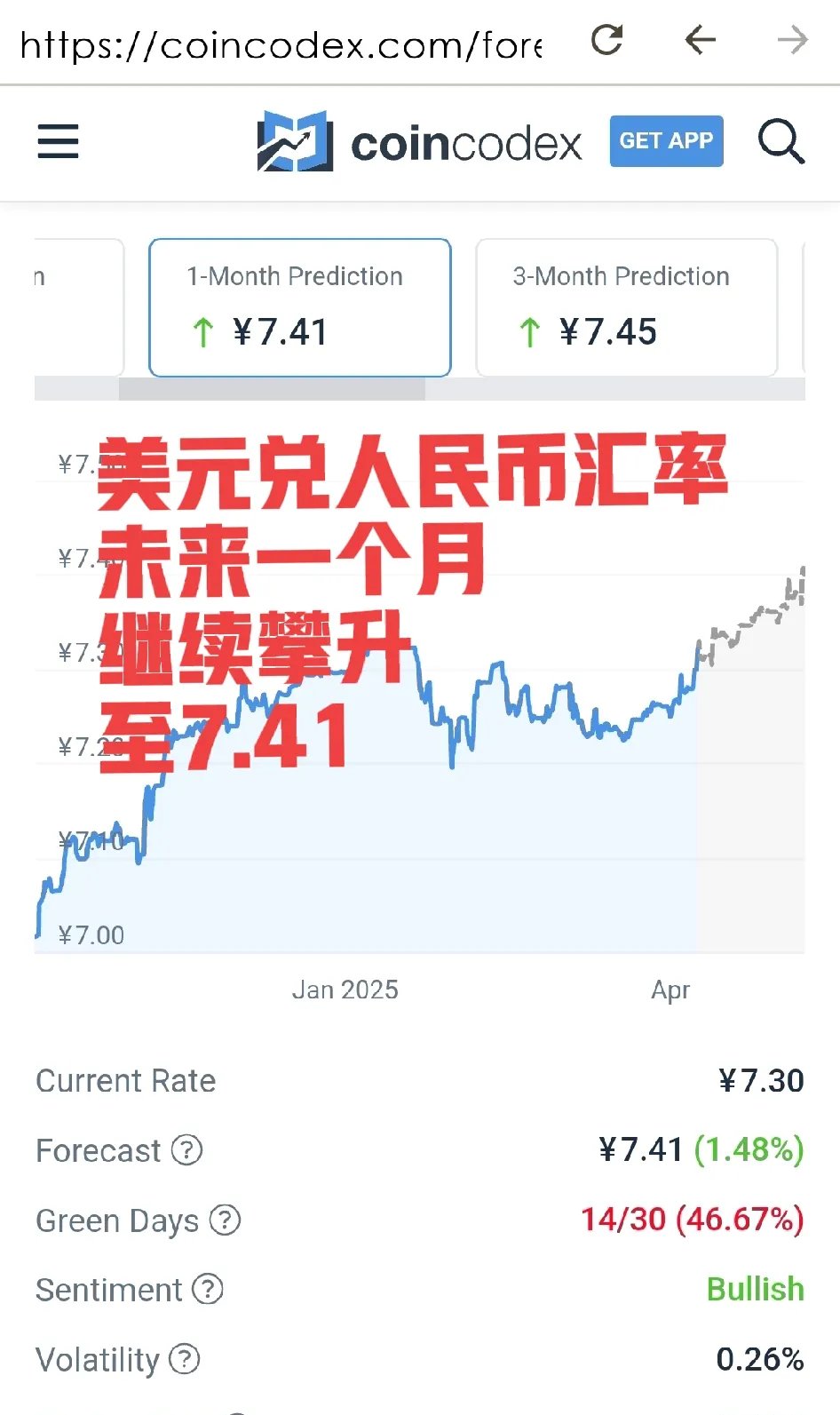 2023年1美元兑人民币8元2023年美元兑人民币汇率展望
