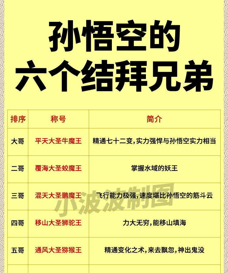 牛魔王高手论坛牛魔王高手论坛，探讨牛魔王的技巧与心得-第2张图片
