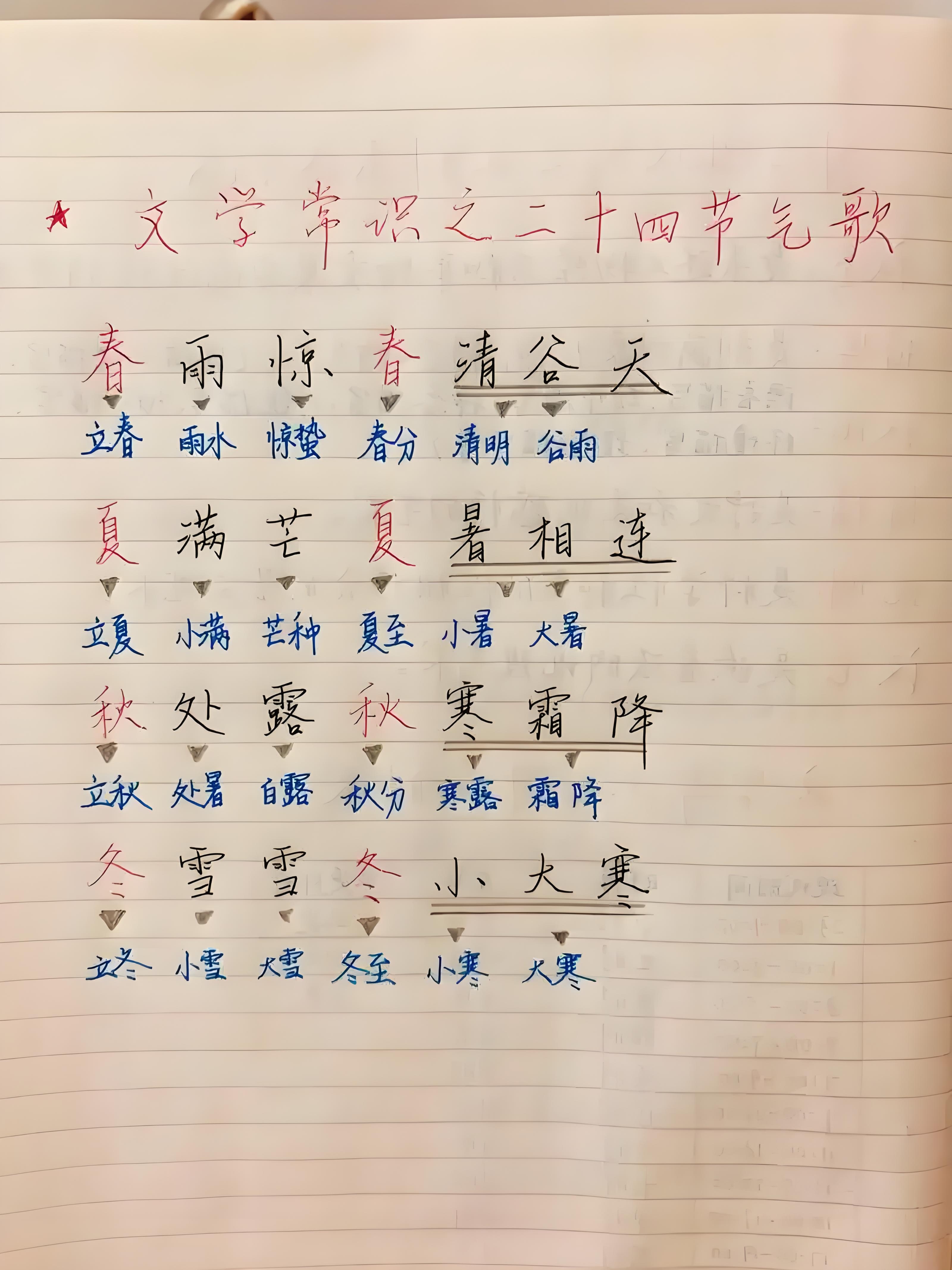 阴历表阴历表，传统时间工具的智慧-第1张图片