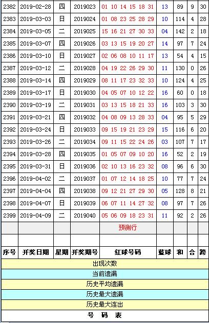 最准一肖一码100%期期滩，揭秘彩票预测与投注策略