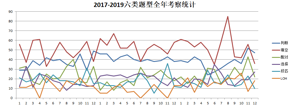 全年资料2018年正版全年资料2018年正版文章