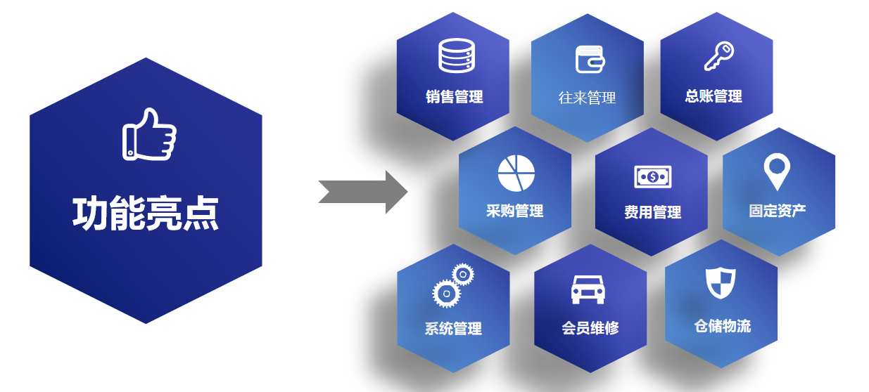 管家婆正版，智能管理的新选择-第2张图片