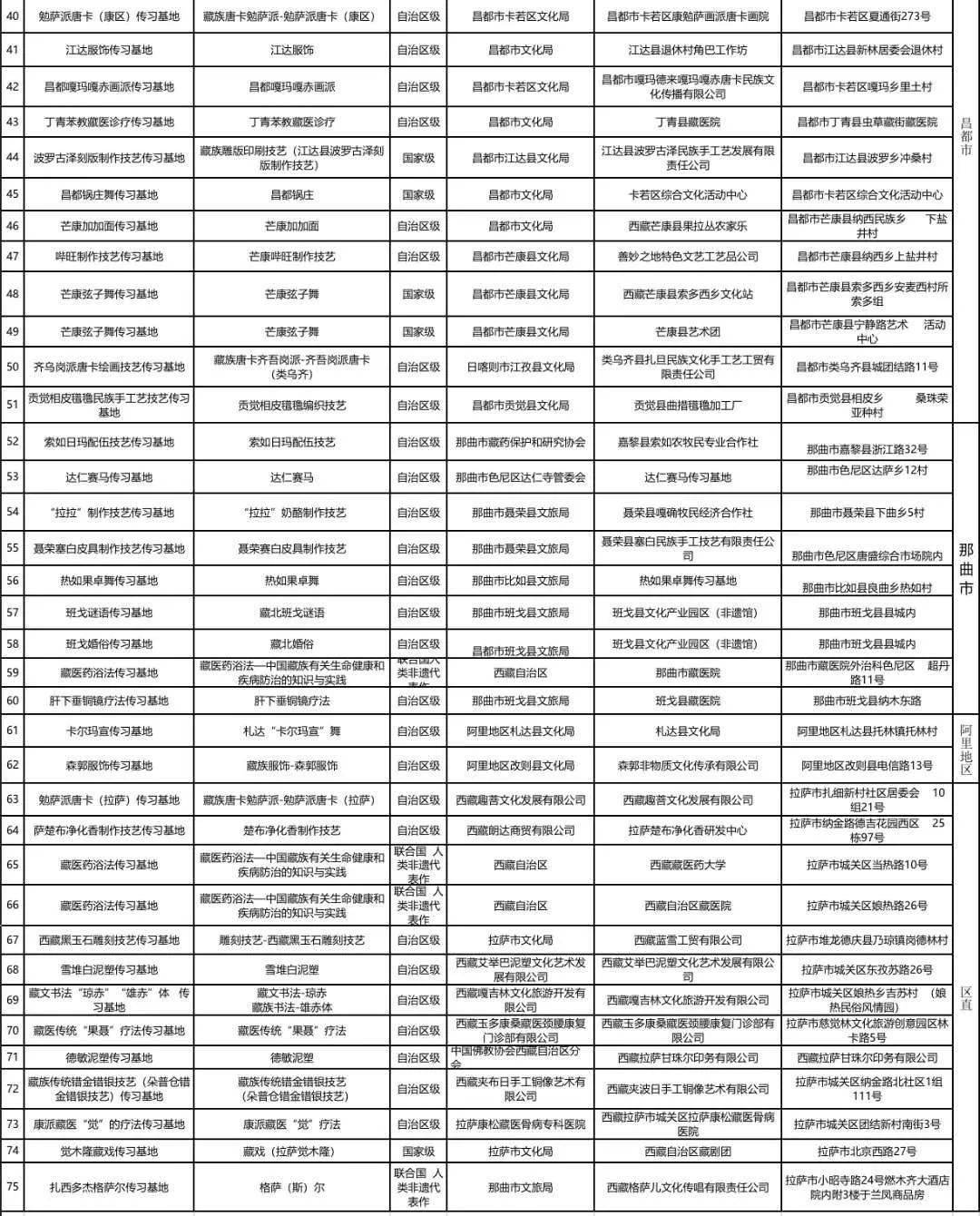 澳门今晚特马资料查询