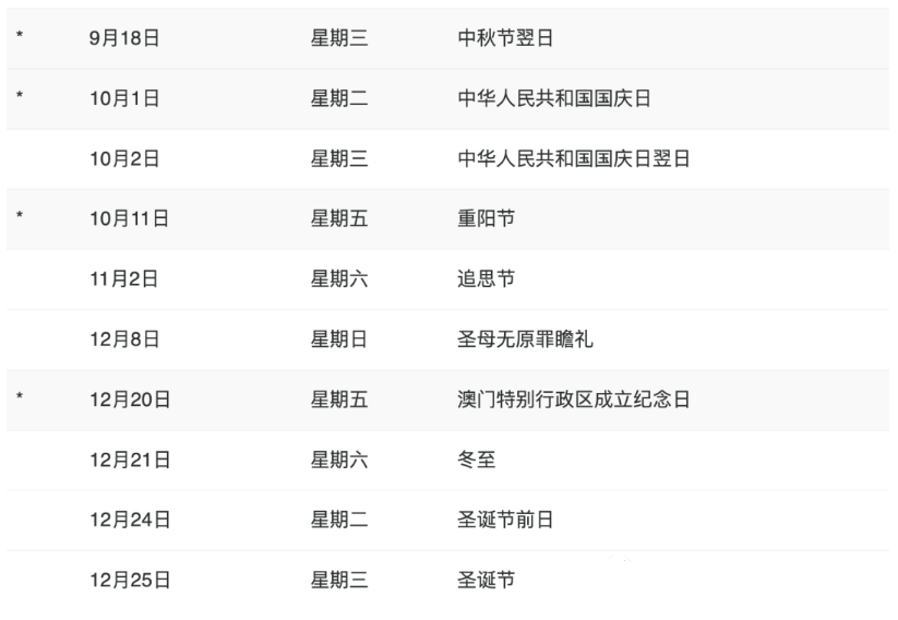 新澳门2024历史开奖记录查询表新澳门2024历史开奖记录查询表