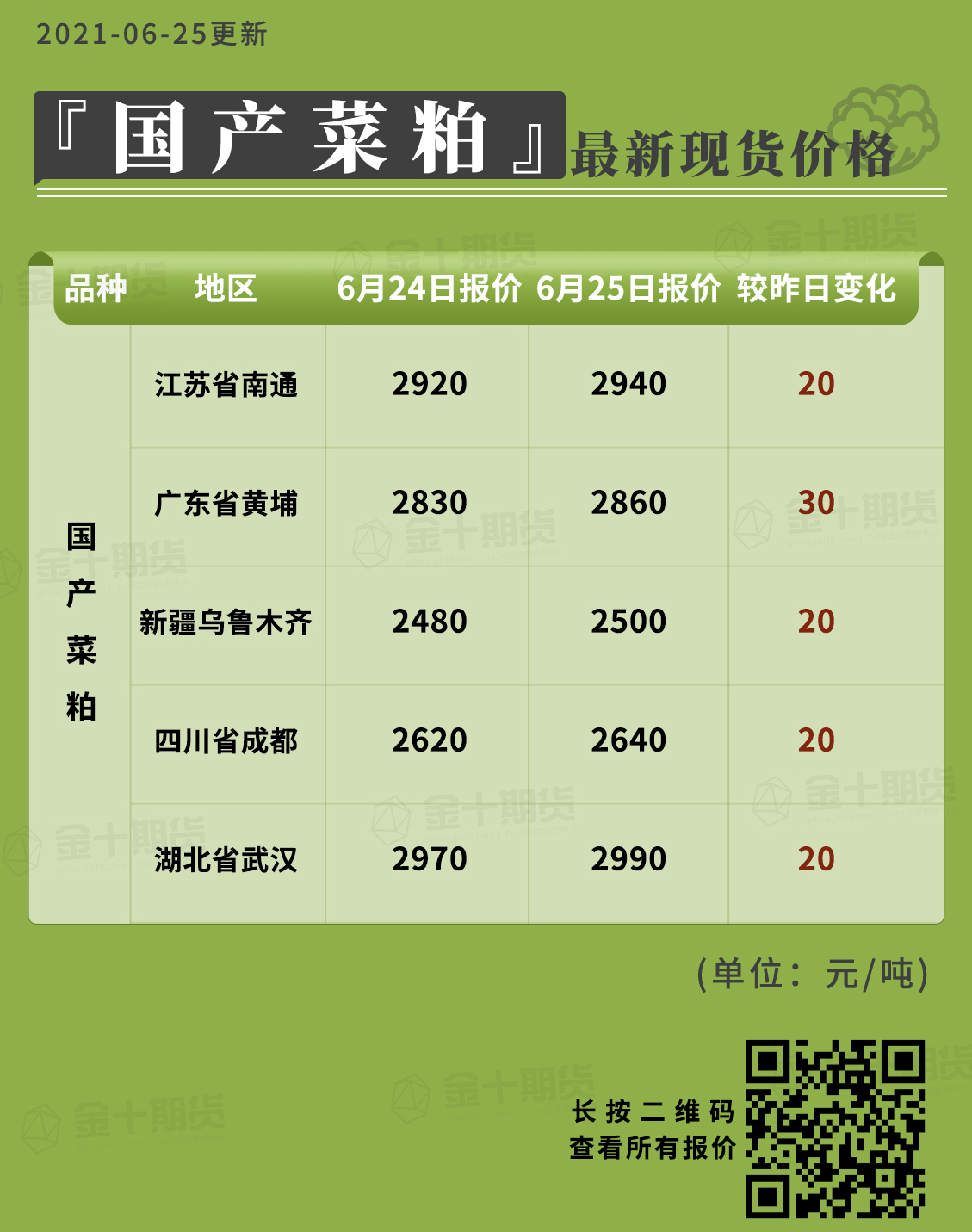 金十数据网金十数据网，引领数据科技新篇章-第2张图片