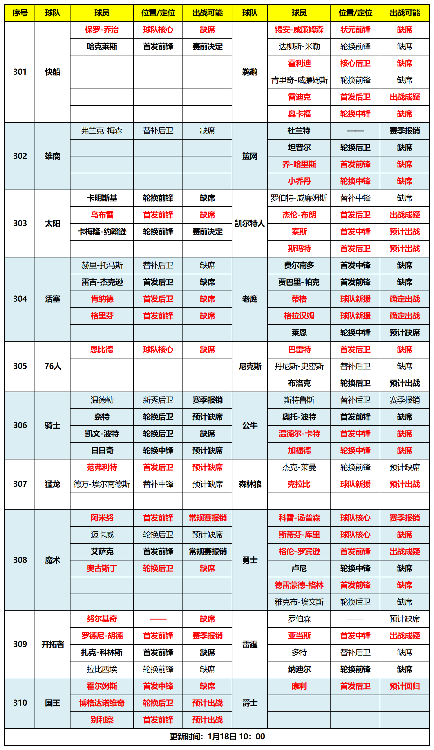 天天盈球竞彩足球，策略与技巧-第1张图片