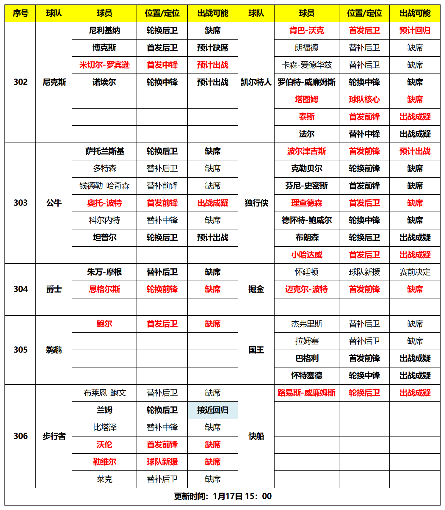 天天盈球新浪爱彩比分天天盈球新浪爱彩比分文章-第1张图片
