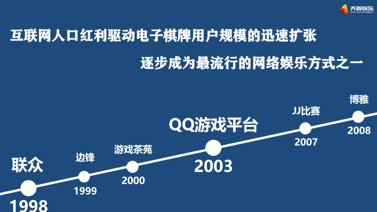 新娱网棋牌新娱网棋牌，棋牌娱乐的新篇章