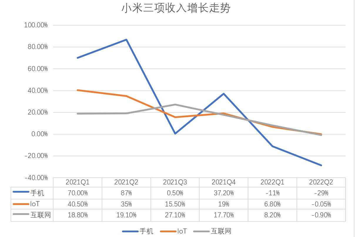 红米6能卖多少钱红米6售价分析