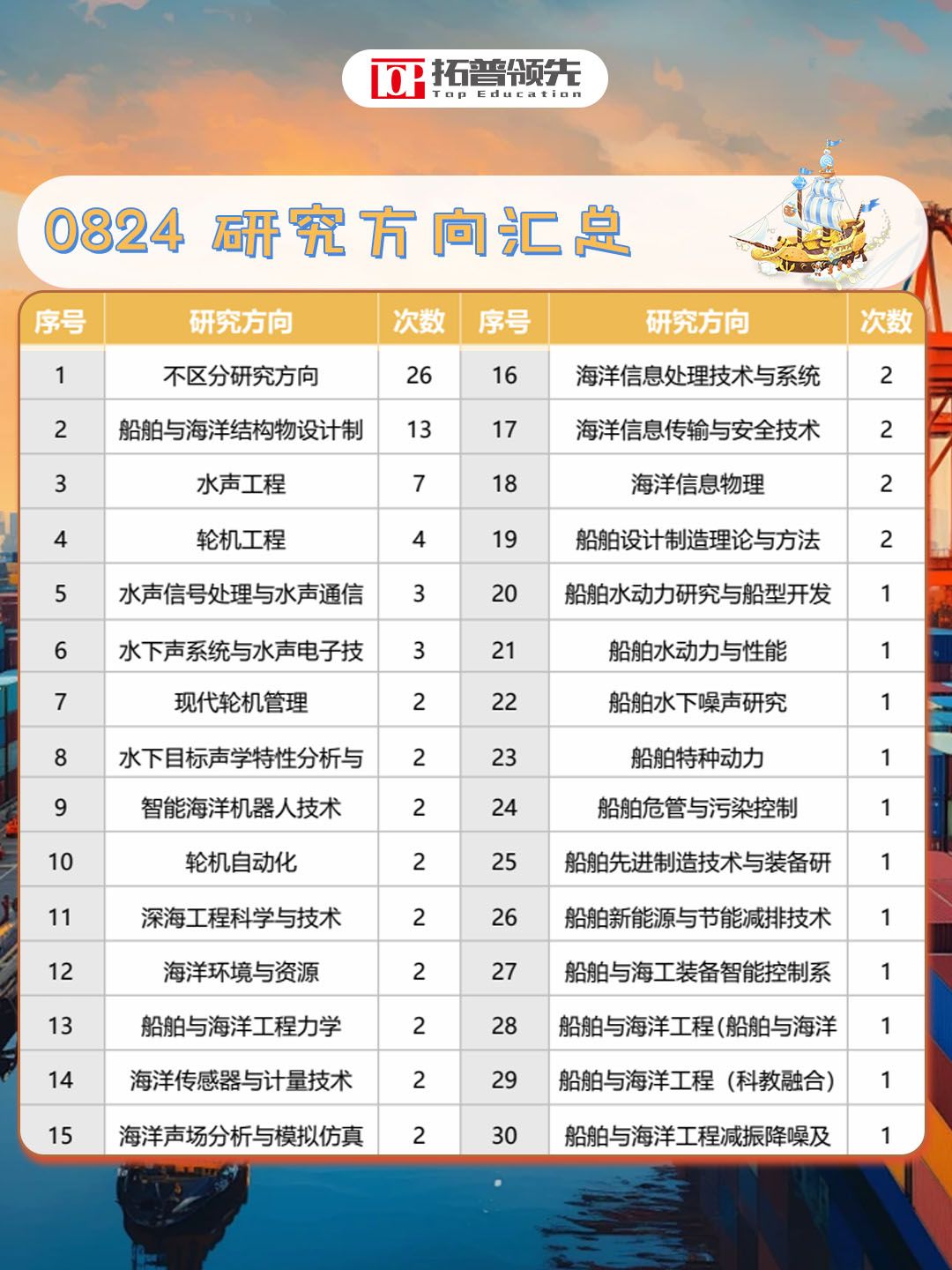 香港一肖一码100%准，揭秘准确预测的神秘力量-第2张图片