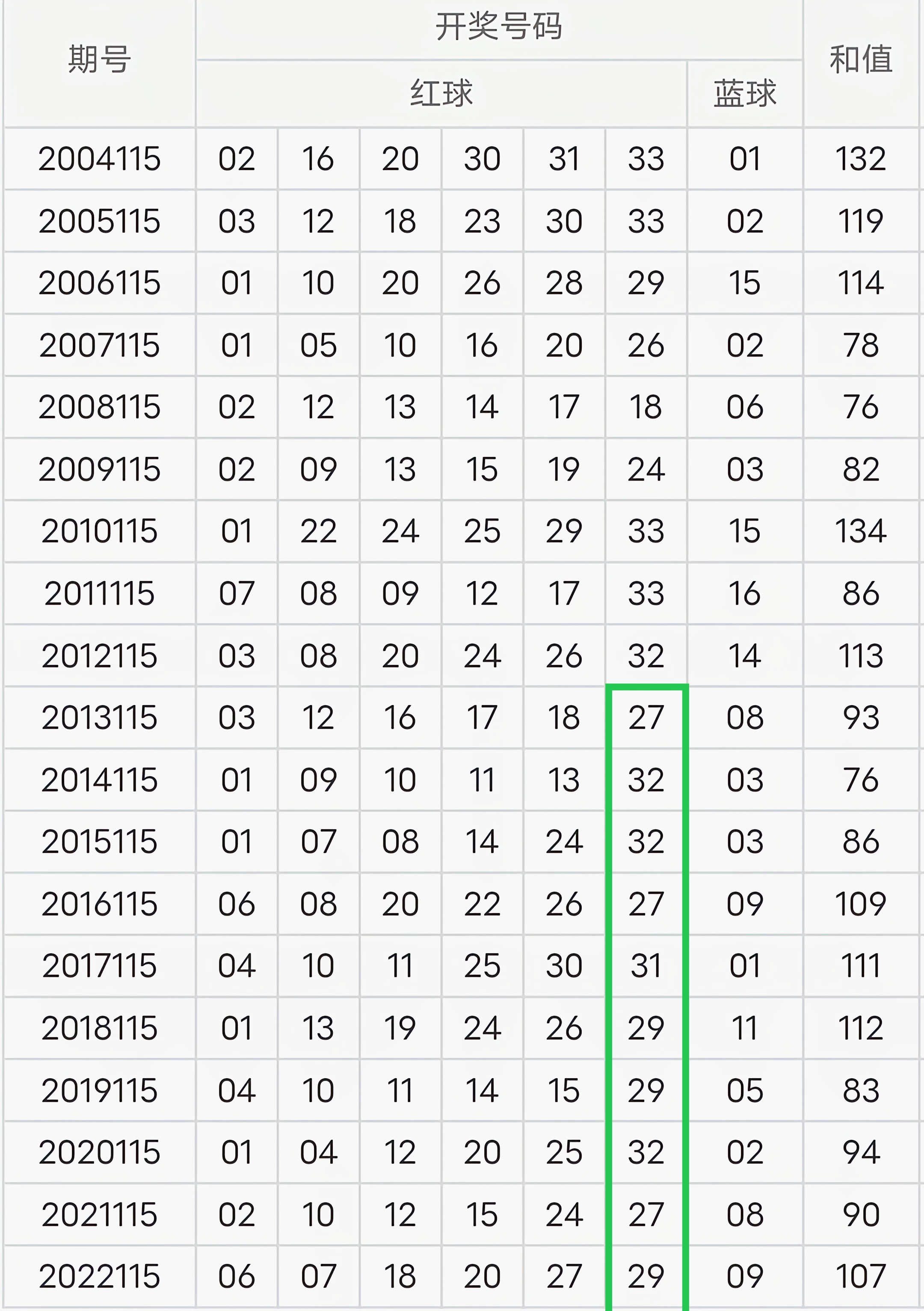 3b今晚开奖号今天今晚3B开奖号揭晓-第2张图片