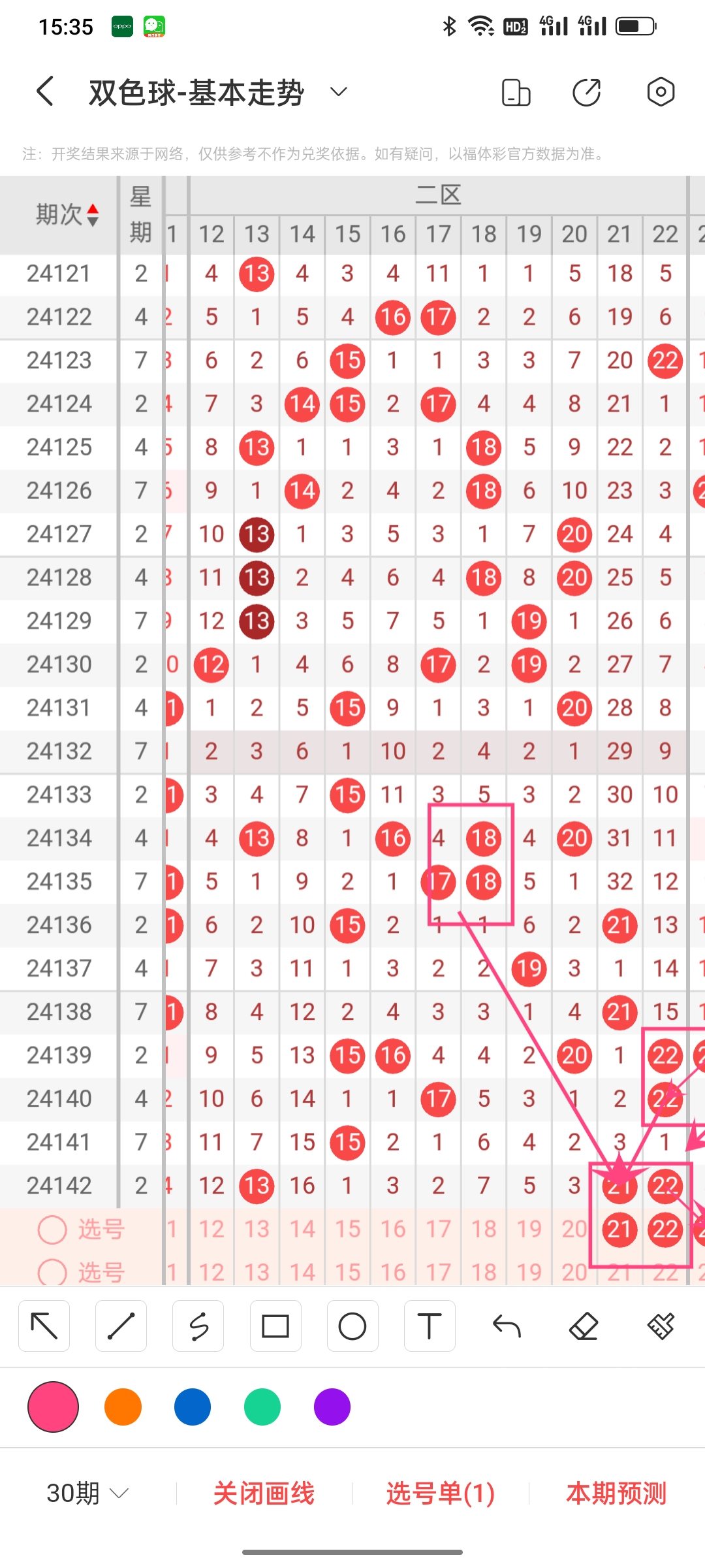双色球开奖结果94双色球开奖结果94，揭晓幸运与神秘-第2张图片