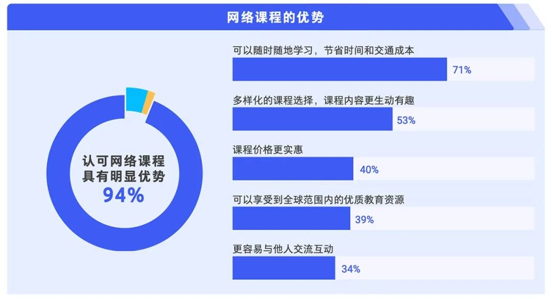 365视频面对面游戏世界现在还可以玩吗365视频面对面，探索数字时代的交流新模式-第2张图片