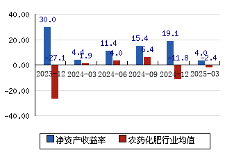 2025港彩开奖结果查询今天最新2024新奥开奖记录清明上河图-第2张图片