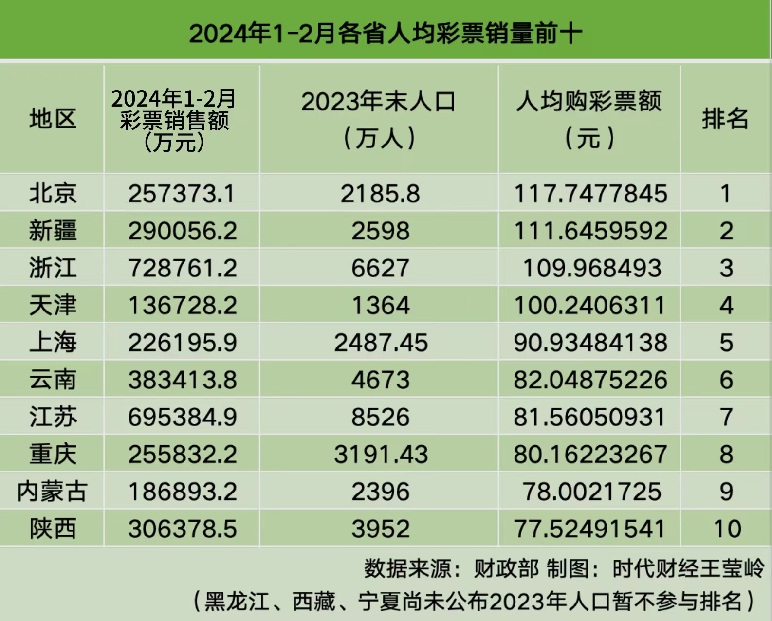 2019双十一销售额2019双十一销售额盛大揭晓-第1张图片
