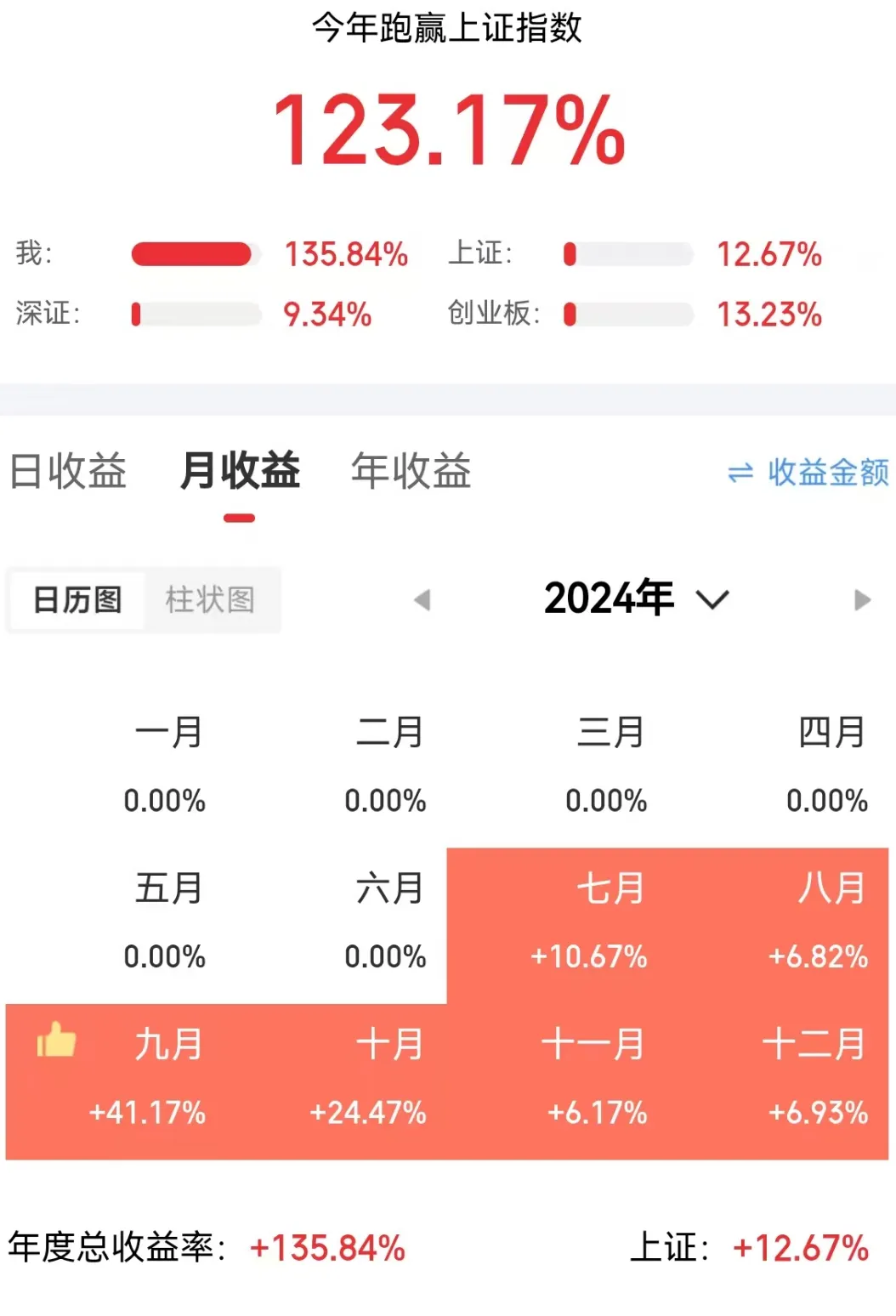 快赢网，快速赢利的网络平台-第2张图片