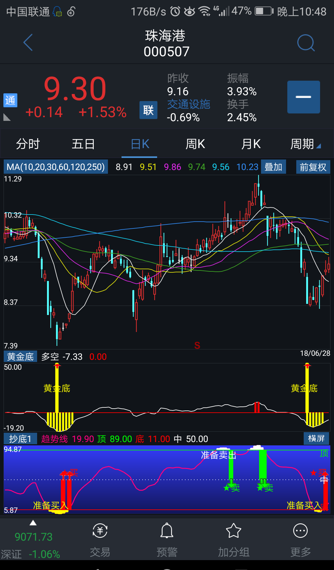 山东十一选五走势图今天山东十一选五走势图分析-第3张图片