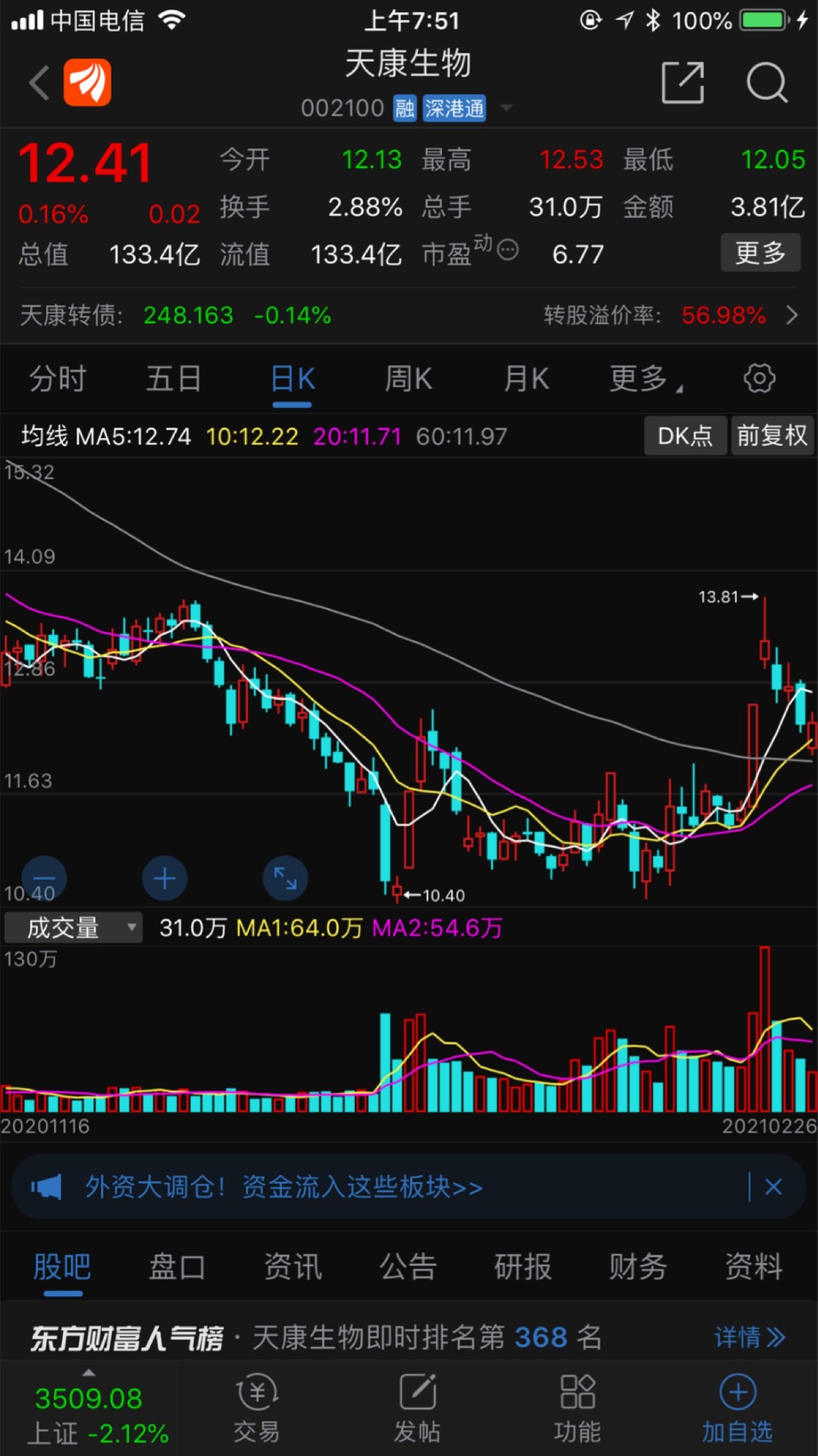 广东十一选五走势图牛牛广东十一选五走势图牛-第3张图片