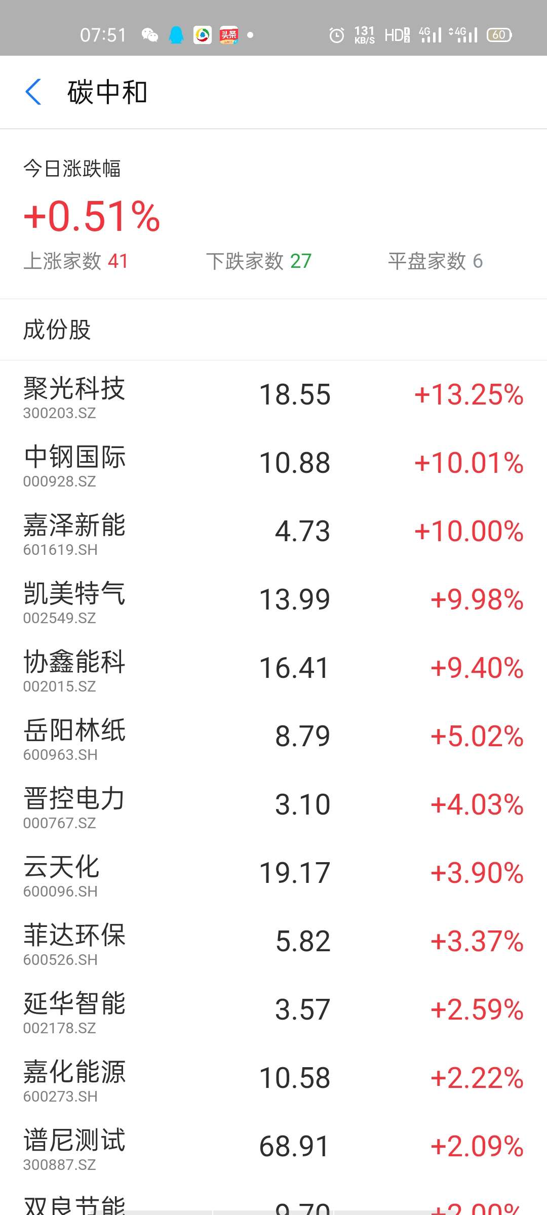 广东11选五开奖结果一定牛手机版广东11选五开奖结果图一定牛-第2张图片
