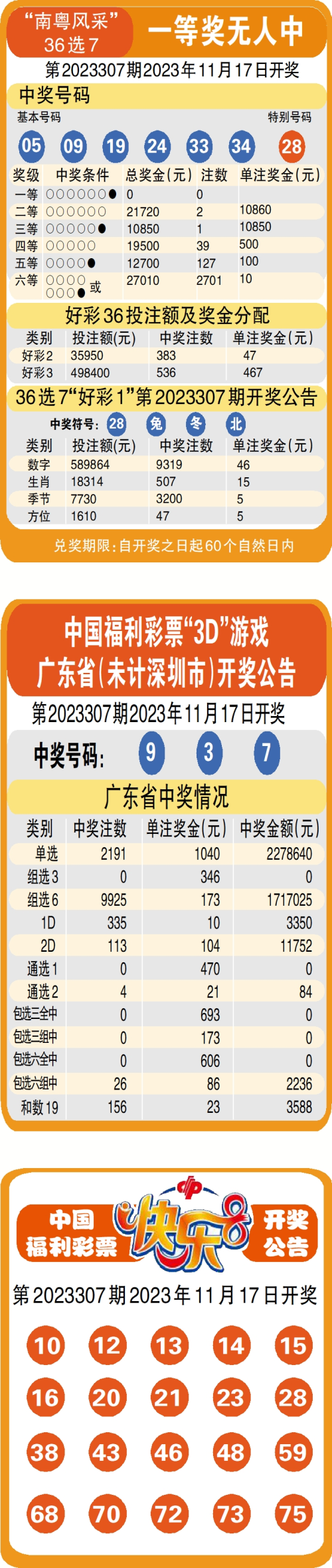 118图库开奖结果118图库开奖结果揭晓-第2张图片