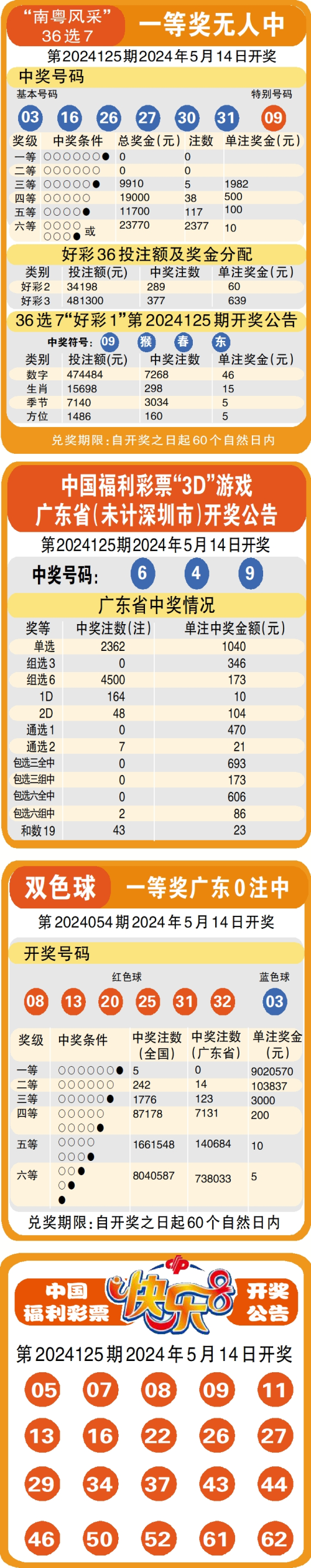 500彩票网旧版500彩票网旧版，彩票投注的新选择-第2张图片